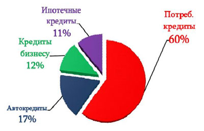 ”Название”